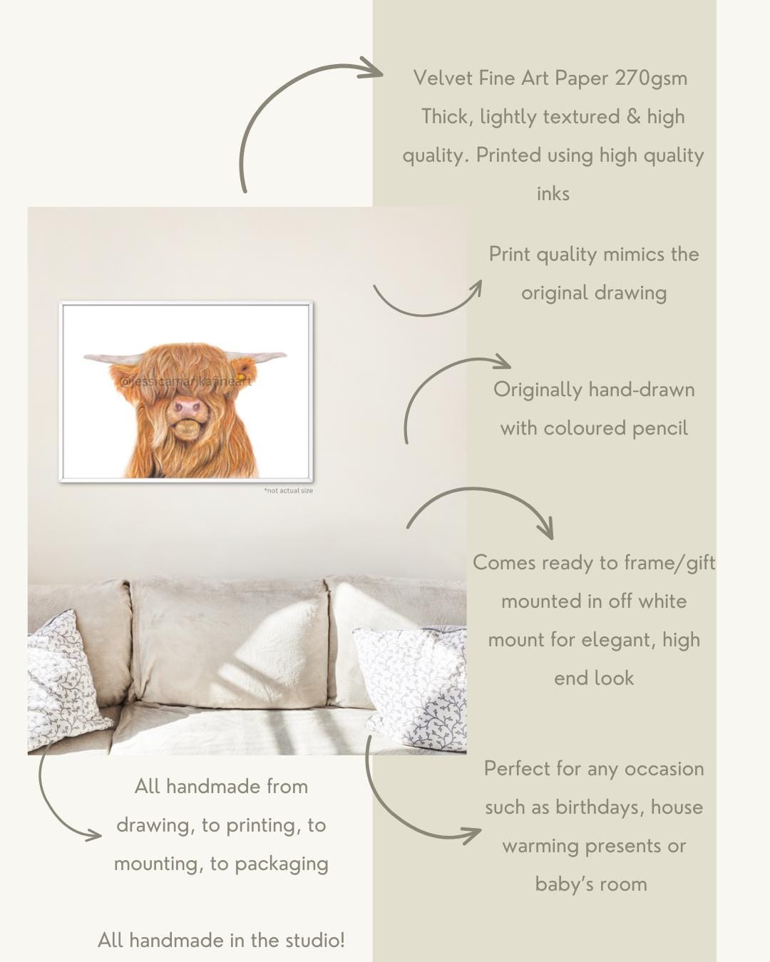 Highland Cow Coloured Pencil Drawing Print: "Highland Coo-tie" Wall Art (A5 A4)