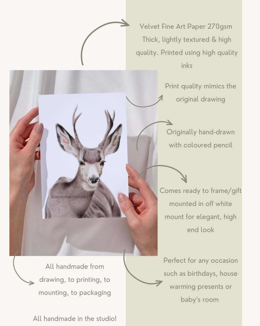 Deer Coloured Pencil Art Print: Wildlife Wall Art (A5 A4)